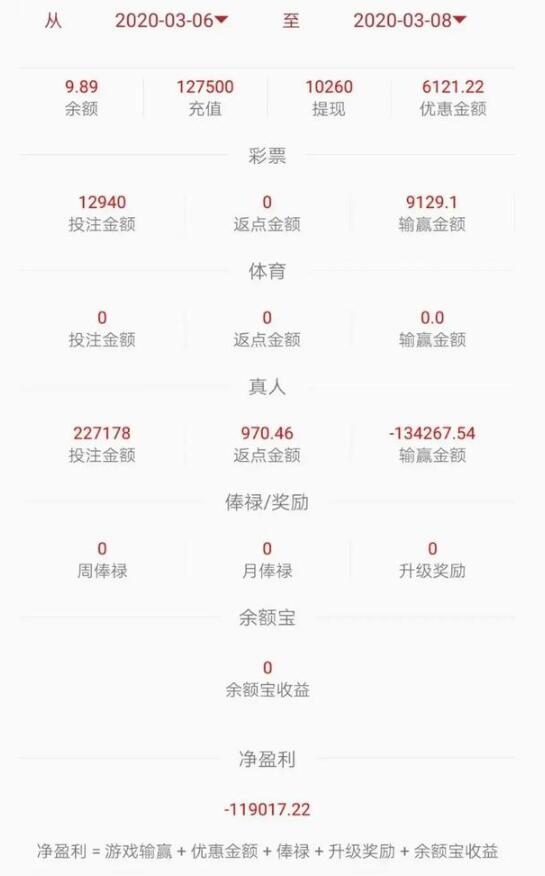 年轻人是怎样被网赌一步一步毁掉的? - 第2张 - 张小宾自媒体 年轻人是怎样被网赌一步一步毁掉的? - 第2张