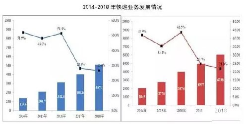 我如何通过挖掘“关键词”在电商红海中牟利 - 第2张 - 张小宾自媒体 我如何通过挖掘“关键词”在电商红海中牟利 - 第2张